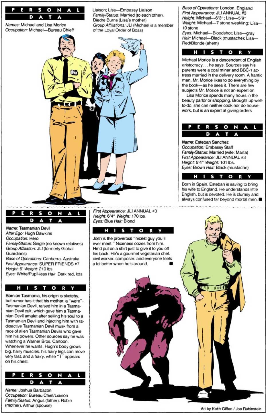 Who's Who in Justice League International Annual #3 (1989)